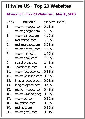 top-20-websites.jpg